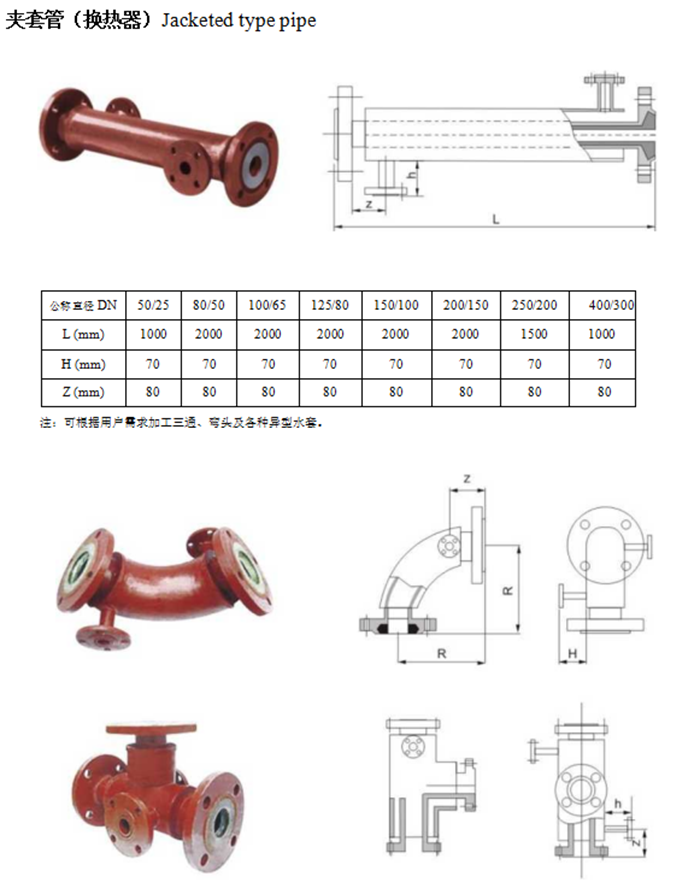 万搏在线登入夹套管