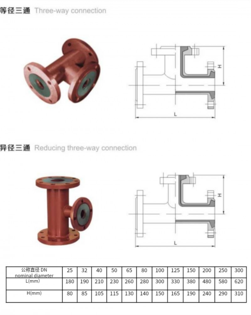 万搏在线登入三通