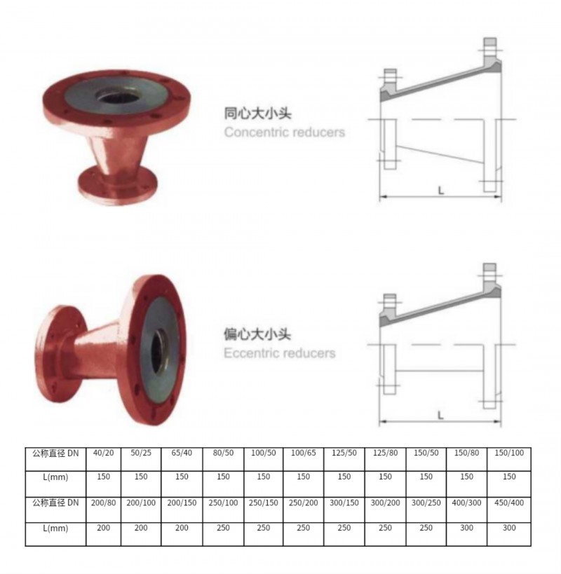 万搏在线登入大小头